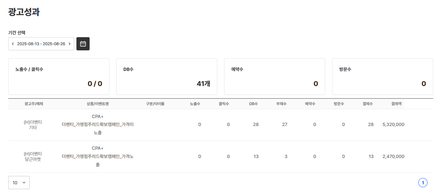 광고성과.png